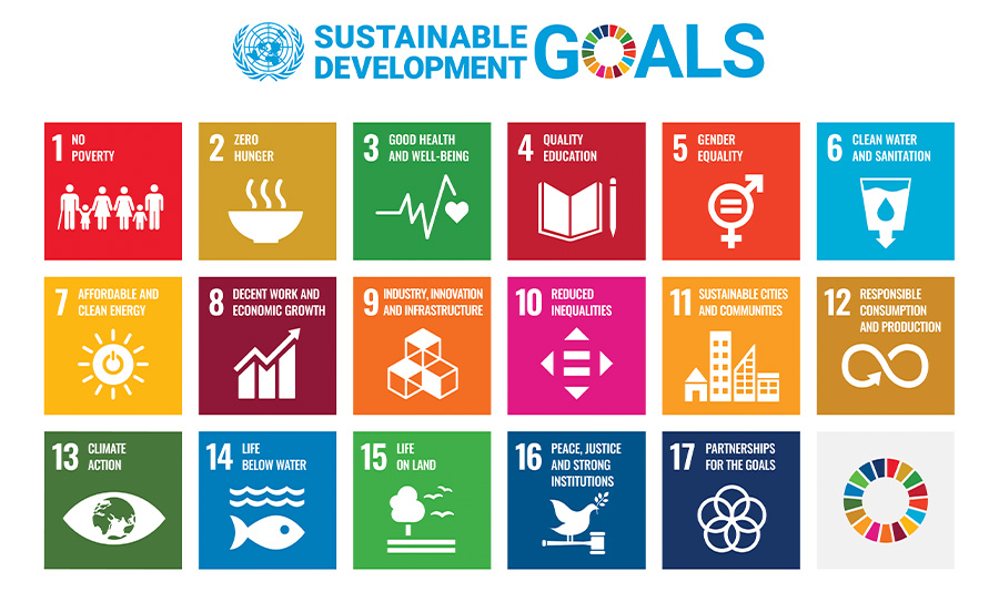 SDGs